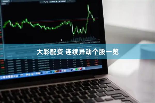 大彩配资 连续异动个股一览
