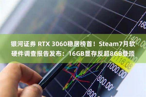银河证券 RTX 3060稳居榜首！Steam7月软硬件调查报告发布：16GB显存反超8GB登顶